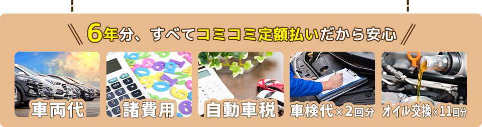 6年分、すべてコミコミ定額払いだから安心