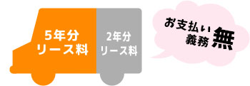 5年分乗った分だけの支払いでOK